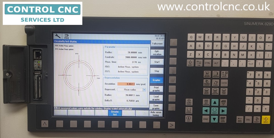 Siemens 828D control